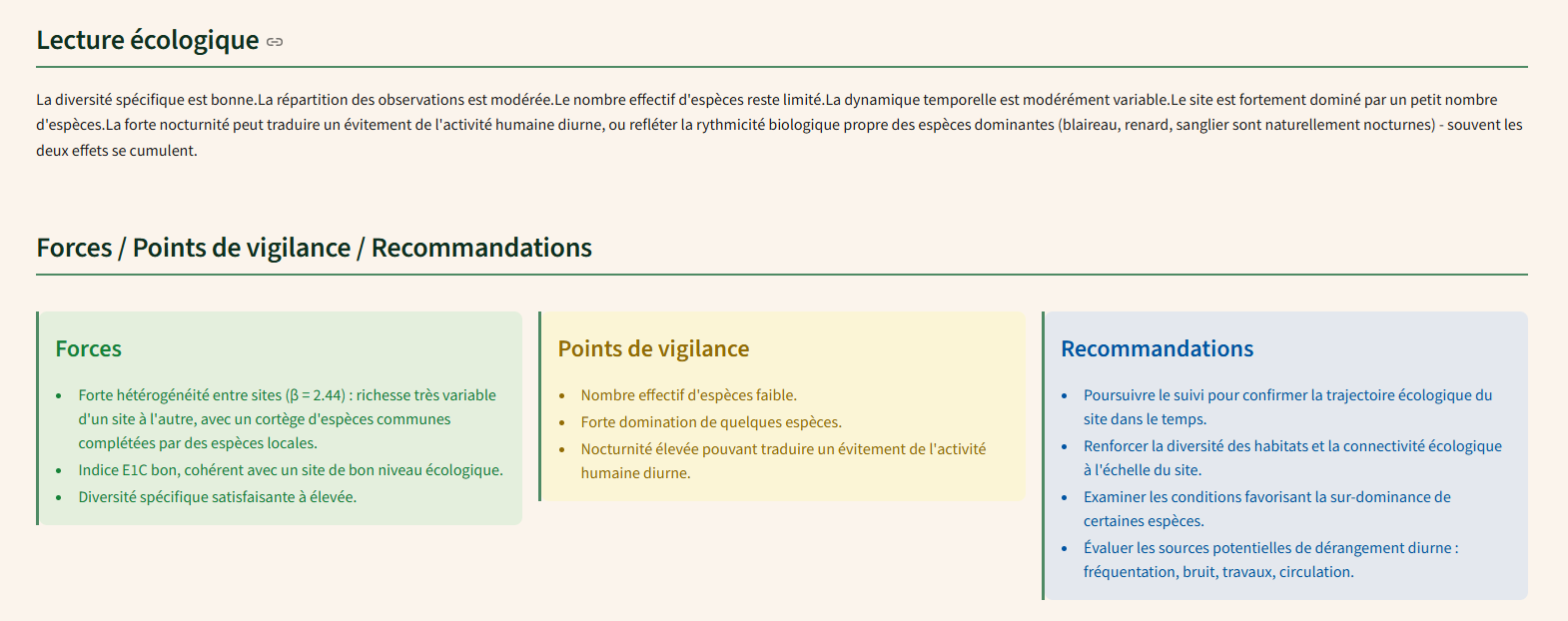 Interface bilan Every1Counts